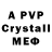 APVP мука Shahadath Chy